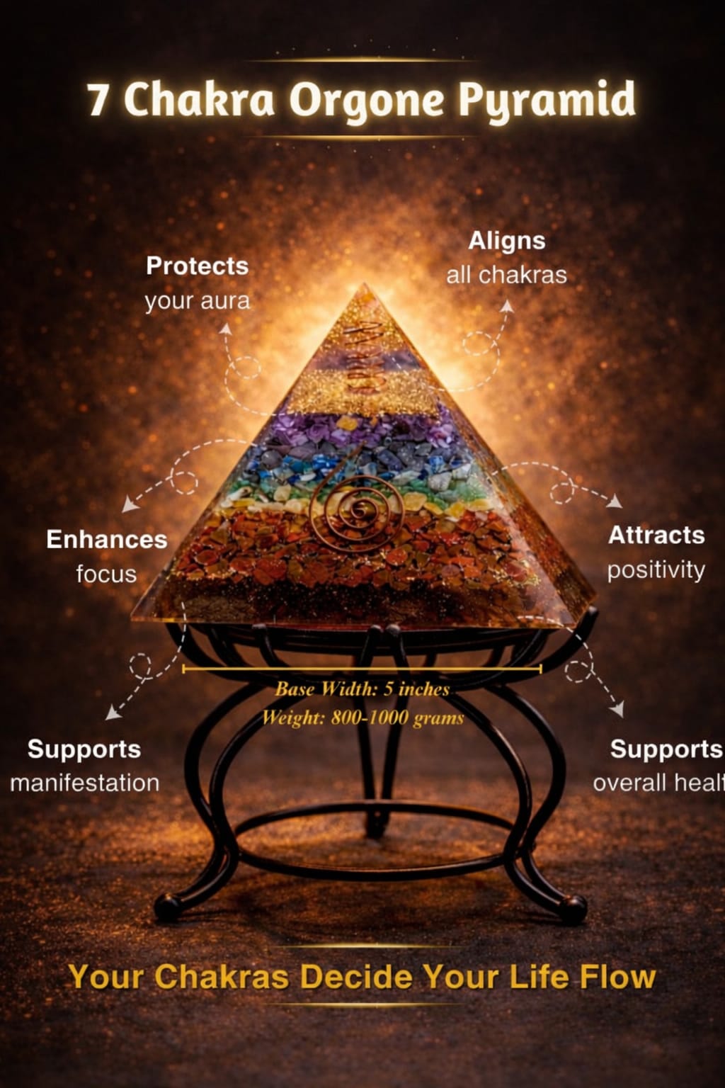 Charka Orgonite Pyramid