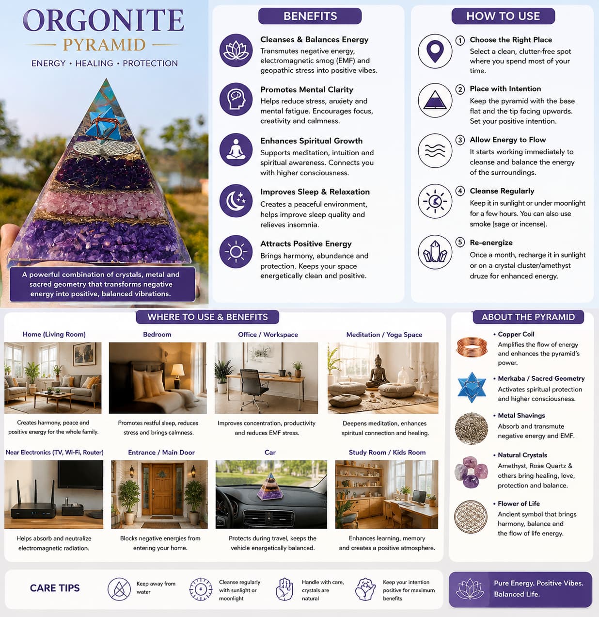 Orgonite Pyramid