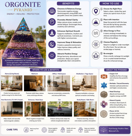 Orgonite Pyramid